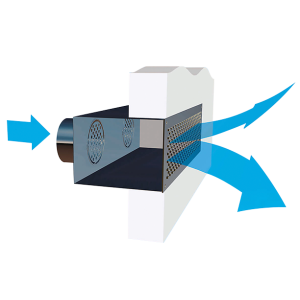BLQ